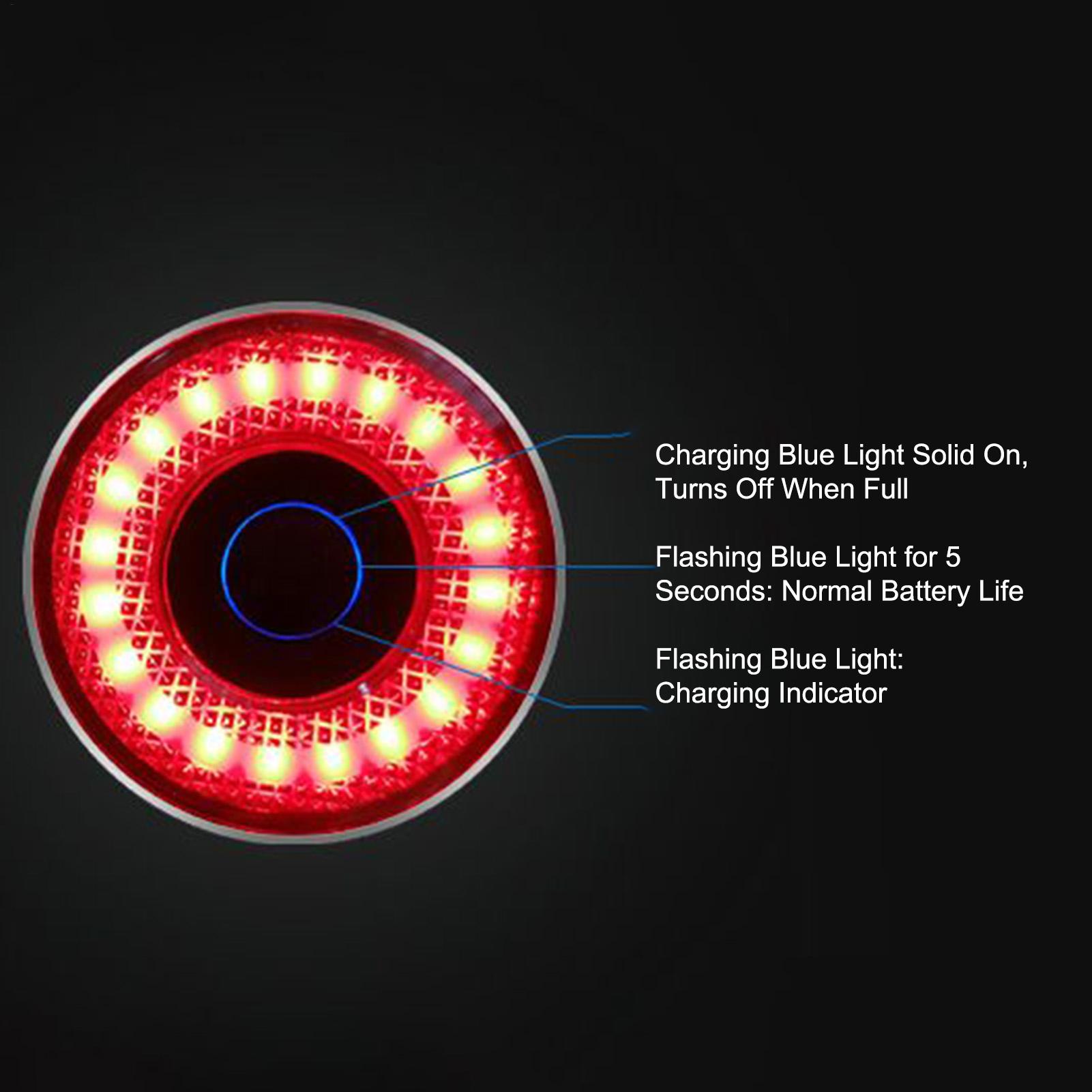 Luce posteriore per bici Luce  - Commuting With Road Bike recensione e prezzo